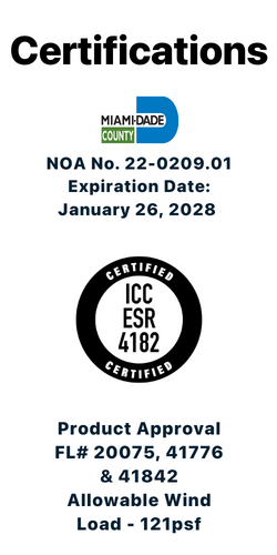 Picture showing three different certifications for Longboard Architectural Products. Certifications include: ICC ESR 2182, FL# 20075, 41776 and 41842. Lastly Miami-Dade County Notice of approval number 22-0209.01 which expires Jan 26, 2028.