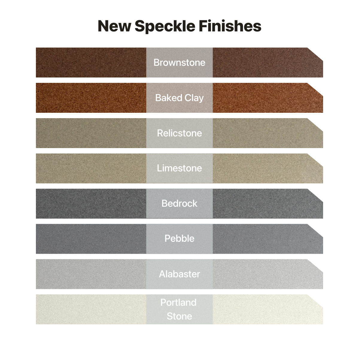 New Finishes